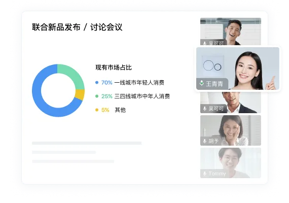 企业微信会议